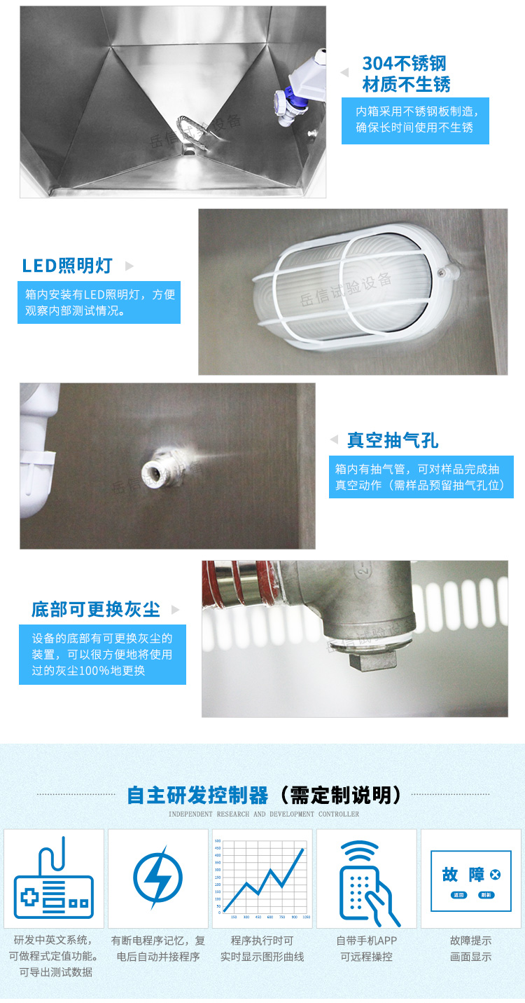 揚塵檢測儀